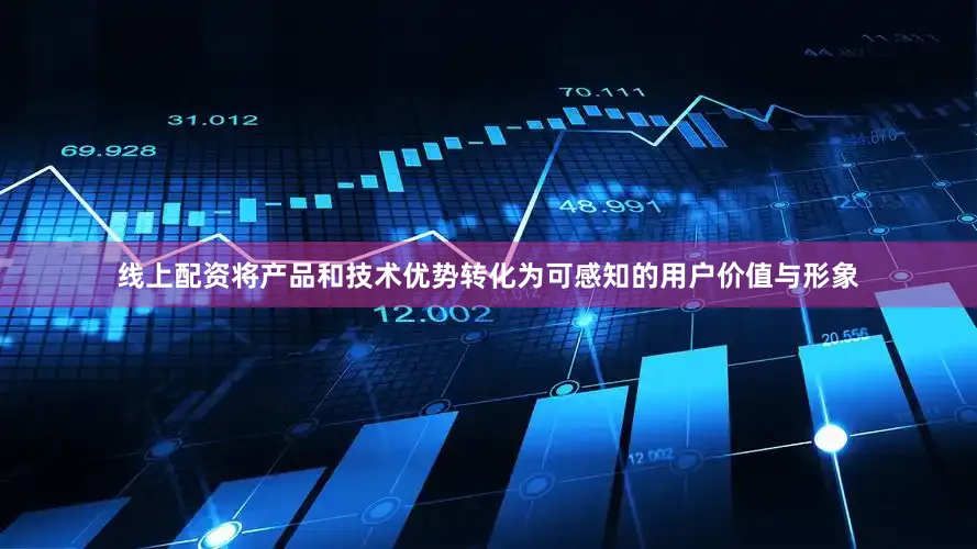 线上配资将产品和技术优势转化为可感知的用户价值与形象